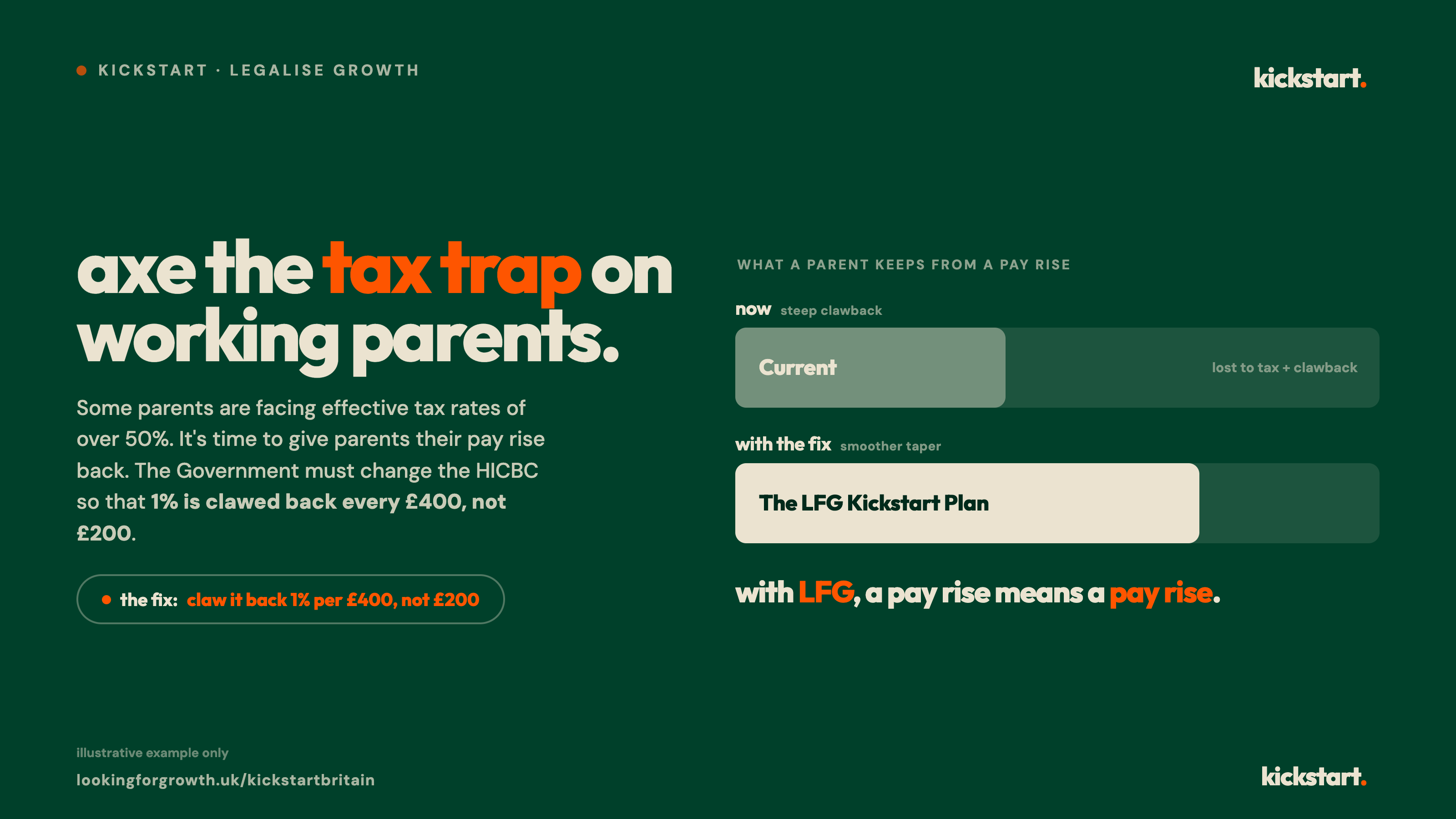 Axe the tax trap on working parents