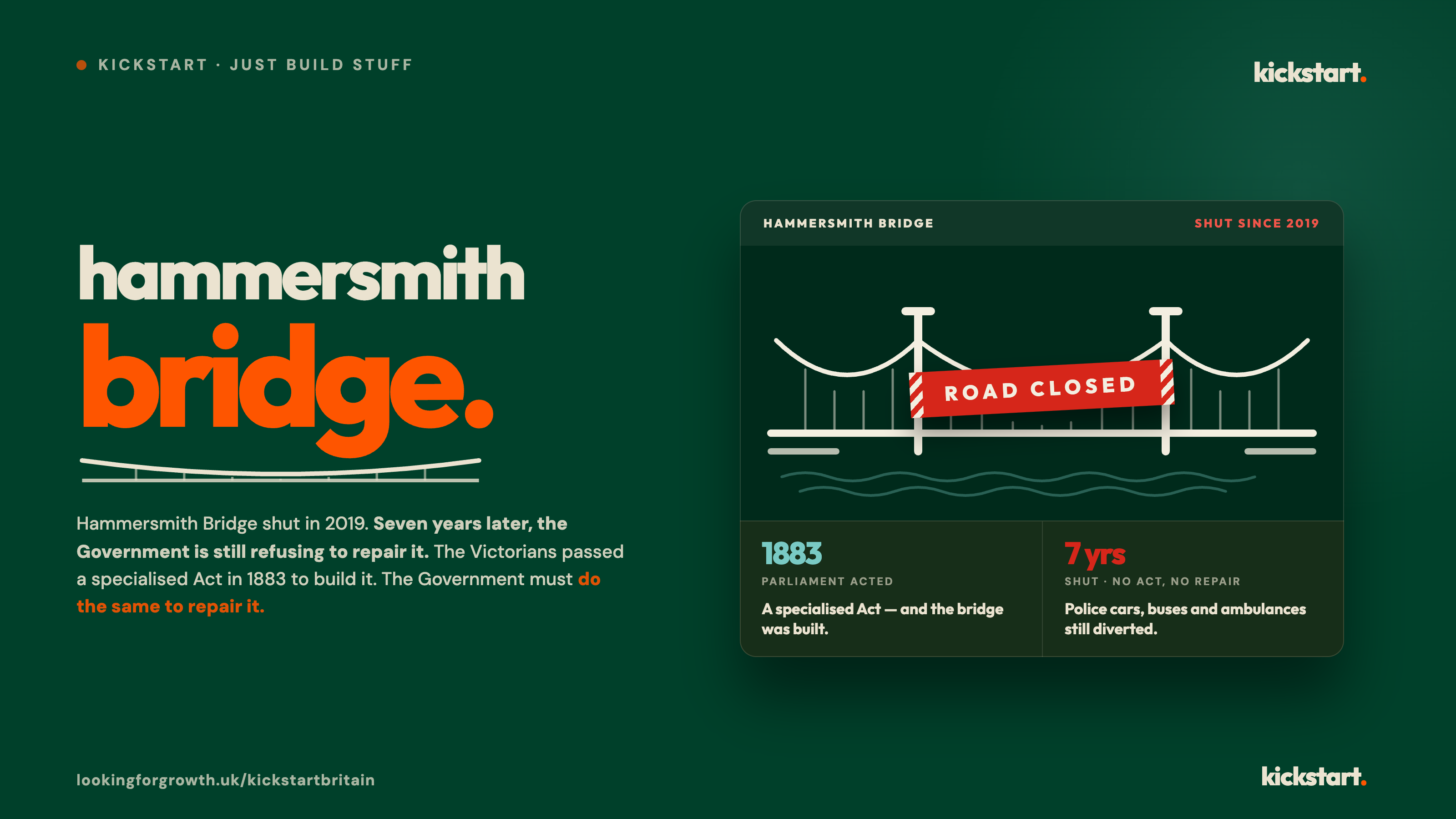 Hammersmith Bridge