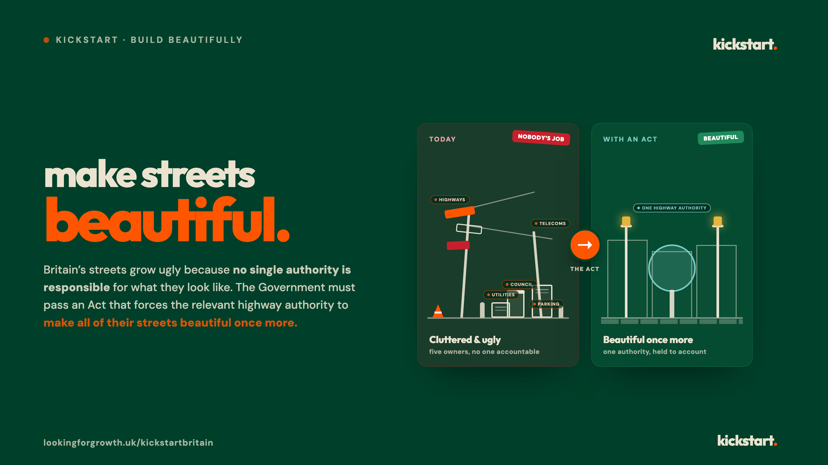 Make Streets Beautiful