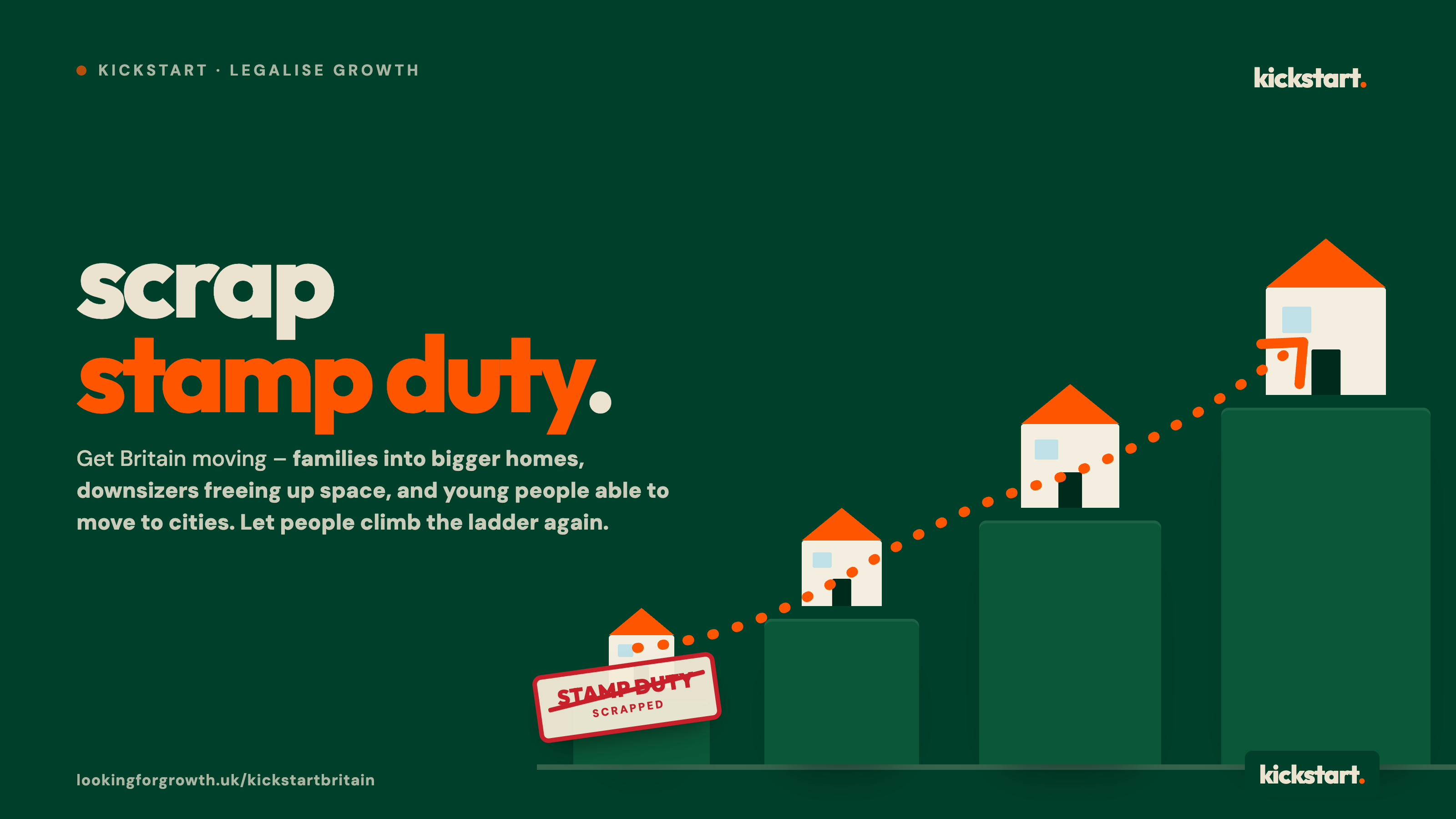 Scrap Stamp Duty on residential properties